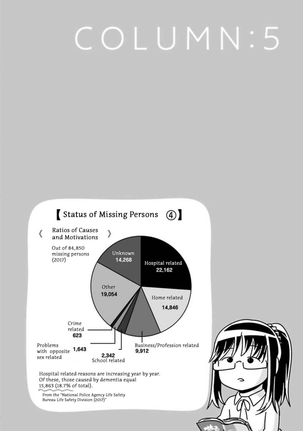 Page 14 Chapter 14 Shissou Sengen