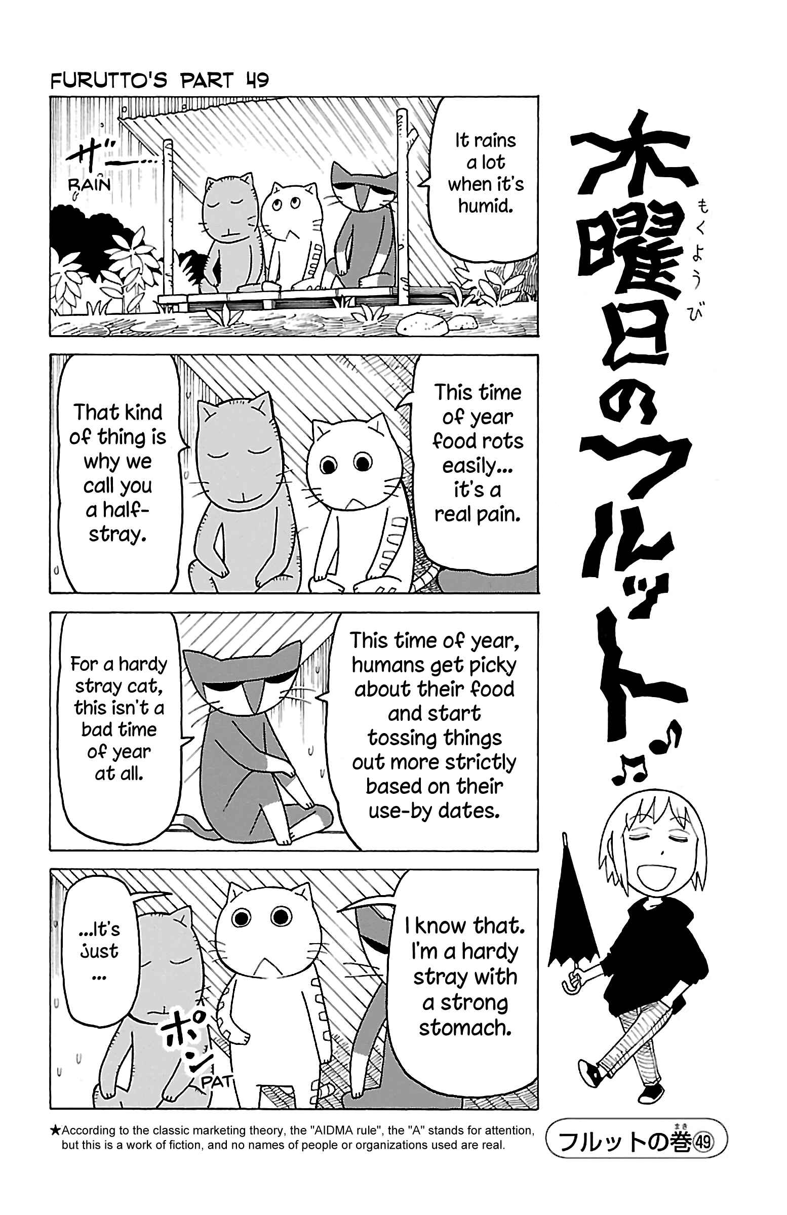 Page 15 Chapter 12 Mokuyoubi no Furutto