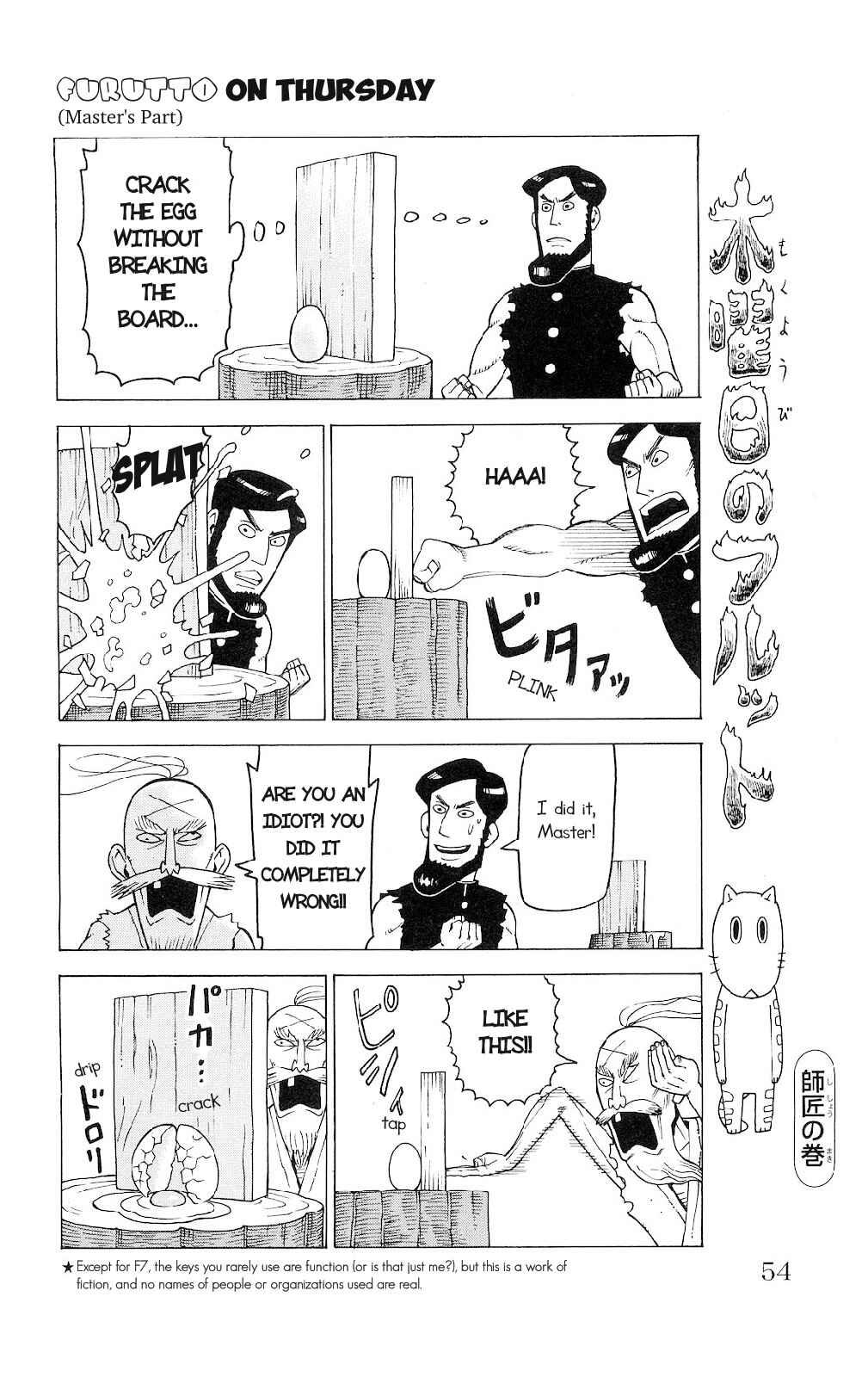 Page 21 Chapter 2 Mokuyoubi no Furutto