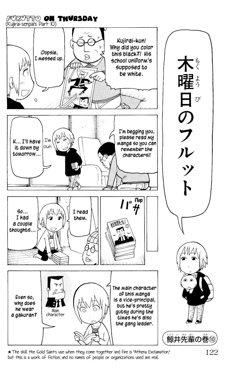 Page 29 Chapter 4 Mokuyoubi no Furutto