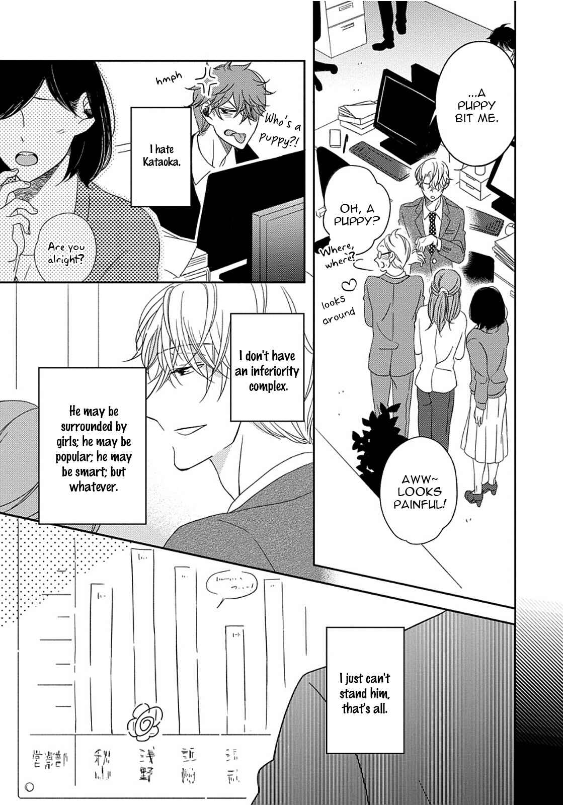 Page 8 Chapter 2 3-kai Mawatte Suki to Ie