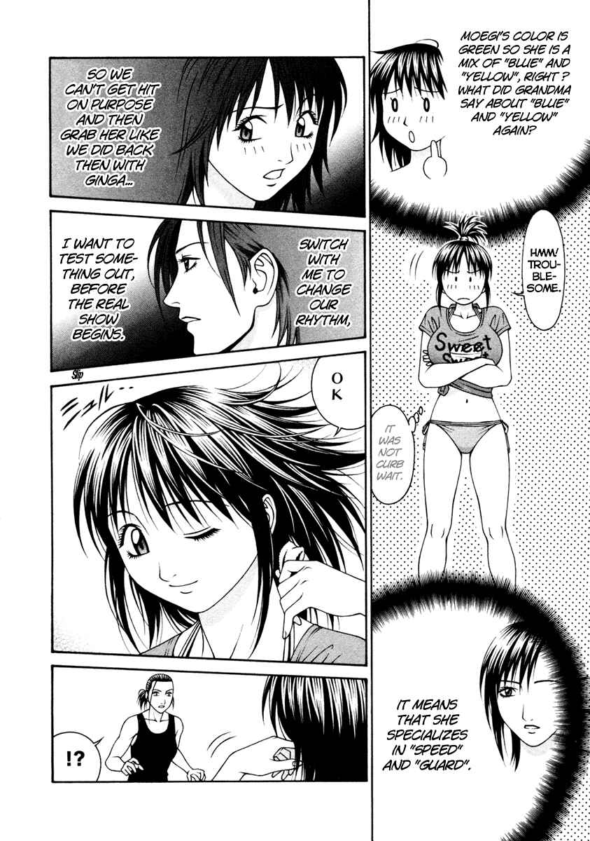 Page 19 Chapter 54 Change 1 2 3