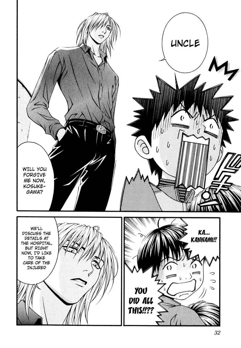 Page 28 Chapter 15 Change 1 2 3