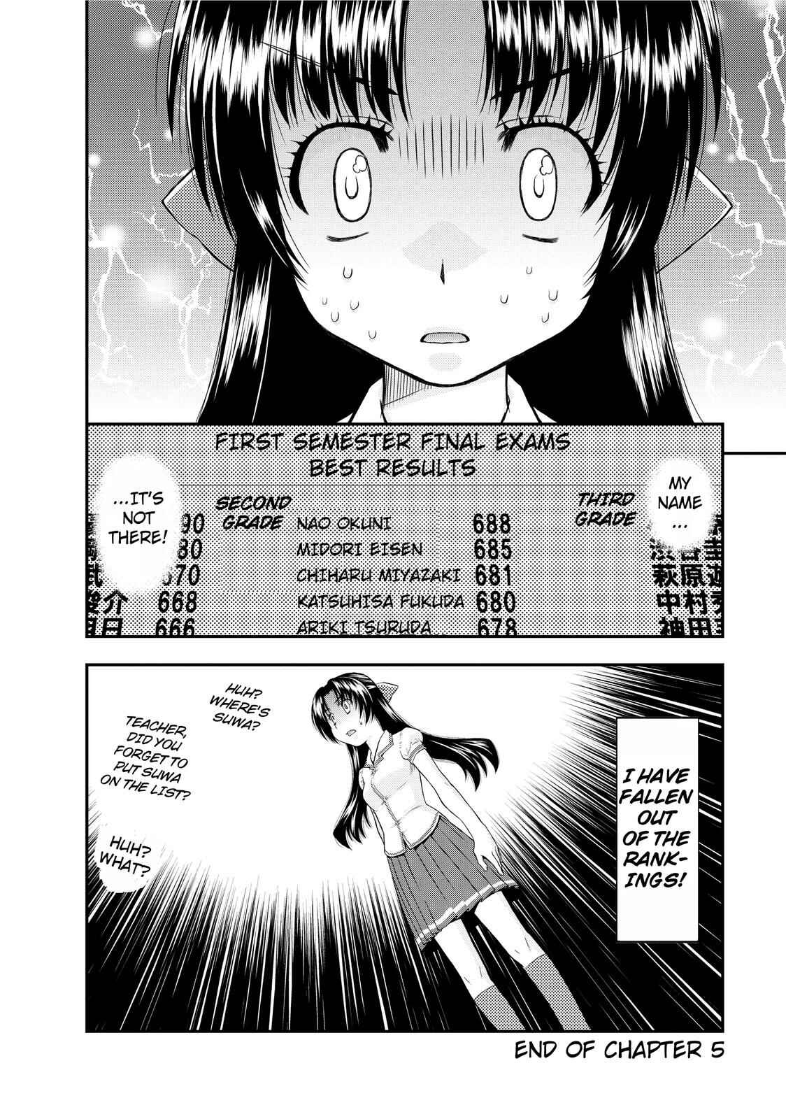 Page 24 Chapter 5 The Perfect Girlfriend