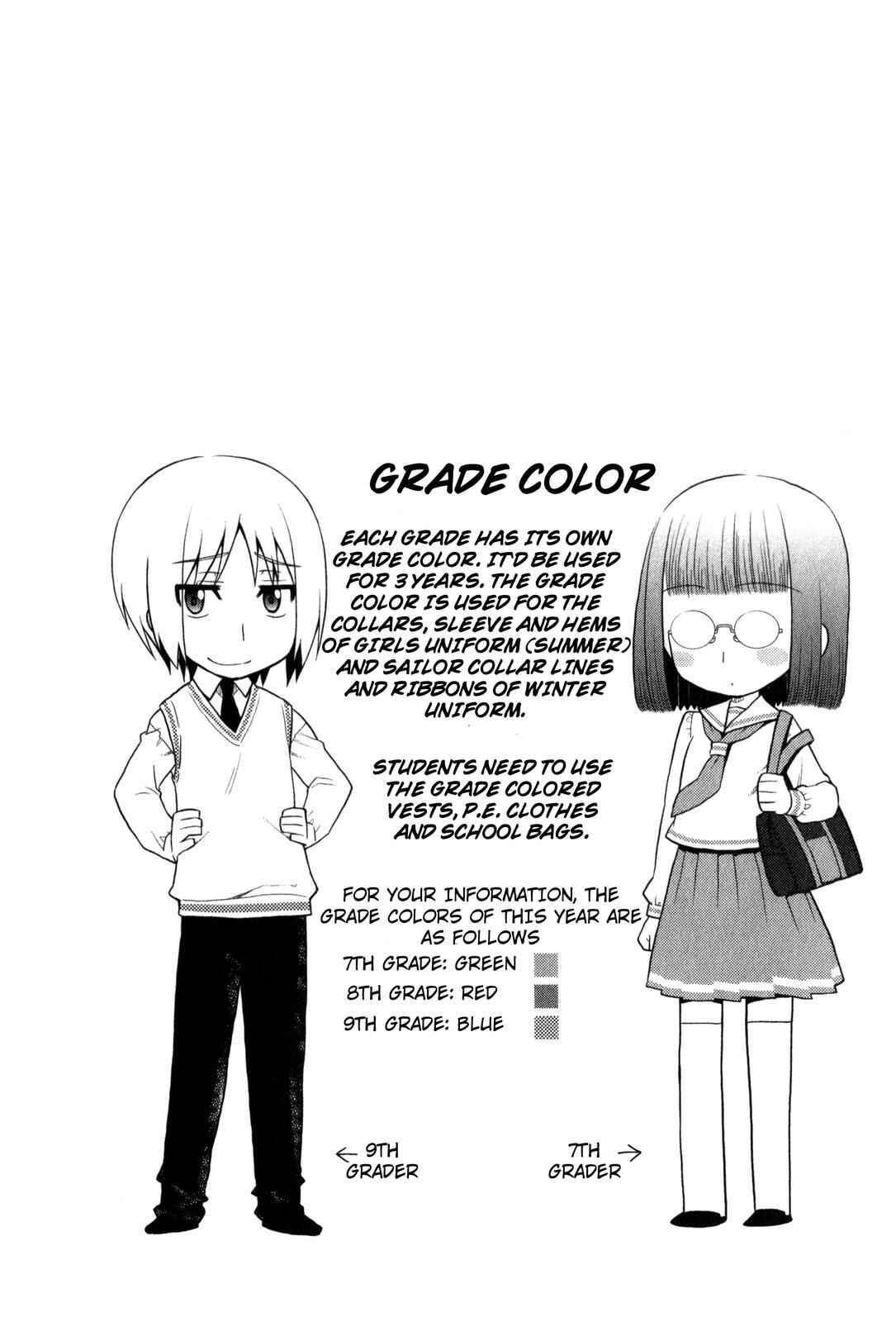 Page 26 Chapter 27 The Perfect Girlfriend