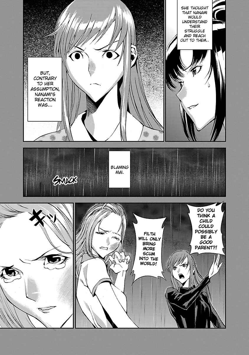 Page 21 Chapter 4 Tomogui