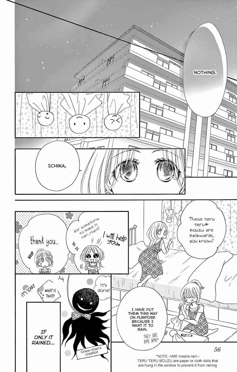 Page 20 Chapter 16 Onegai, Sore o Yamenai de