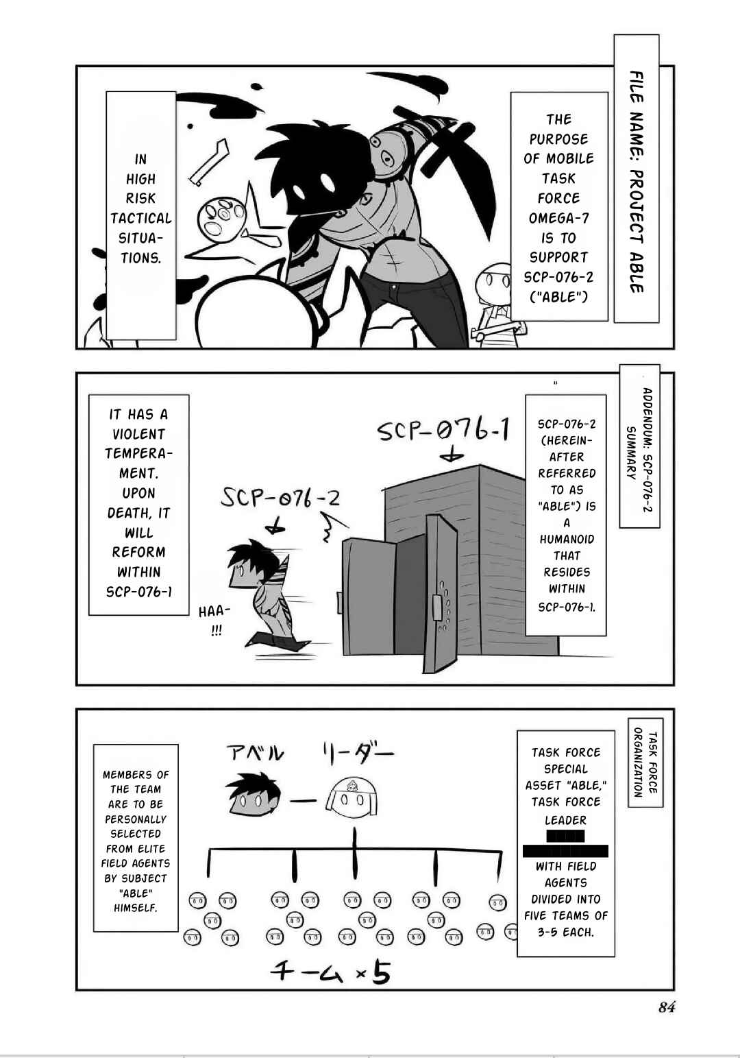 Page 2 Chapter 7 SCP Comic Anthology - KAI