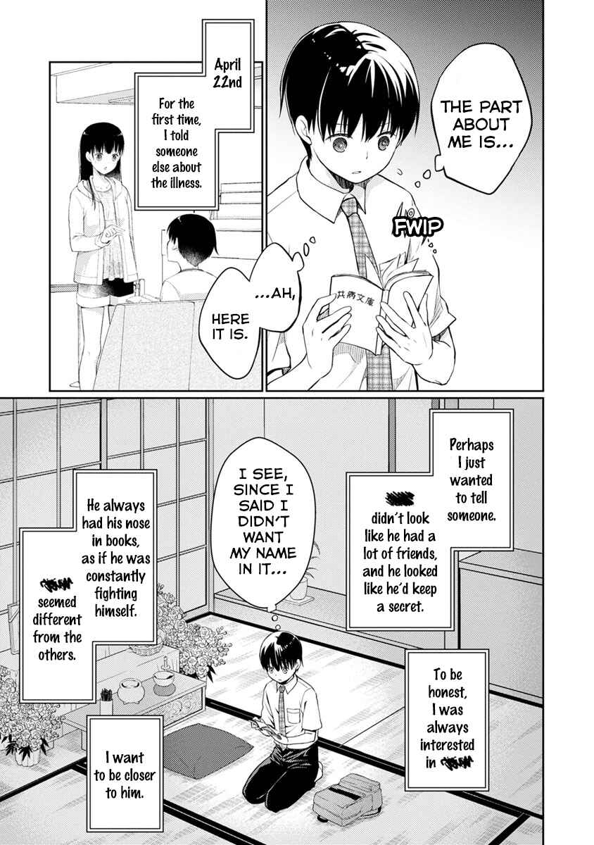 Page 20 Chapter 9 Kimi no Suizou wo Tabetai