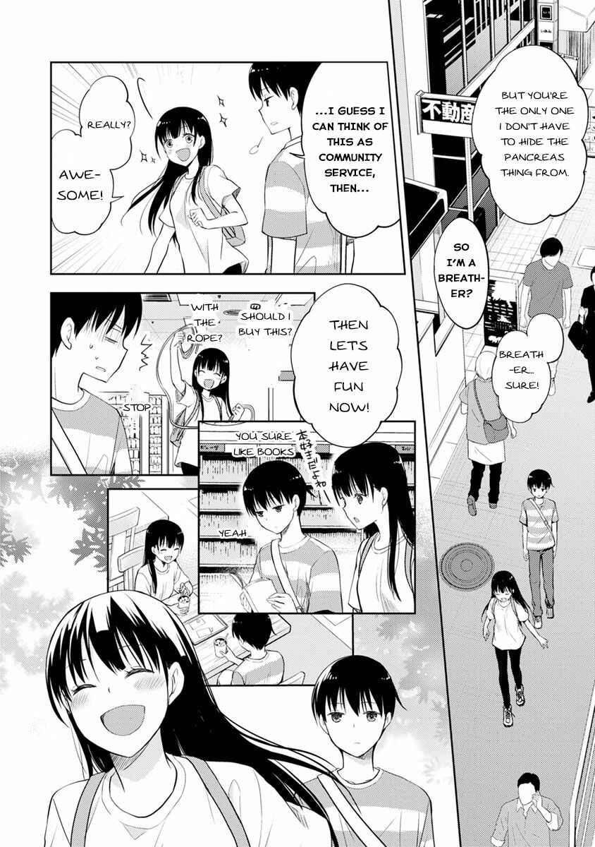 Page 10 Chapter 2 Kimi no Suizou wo Tabetai