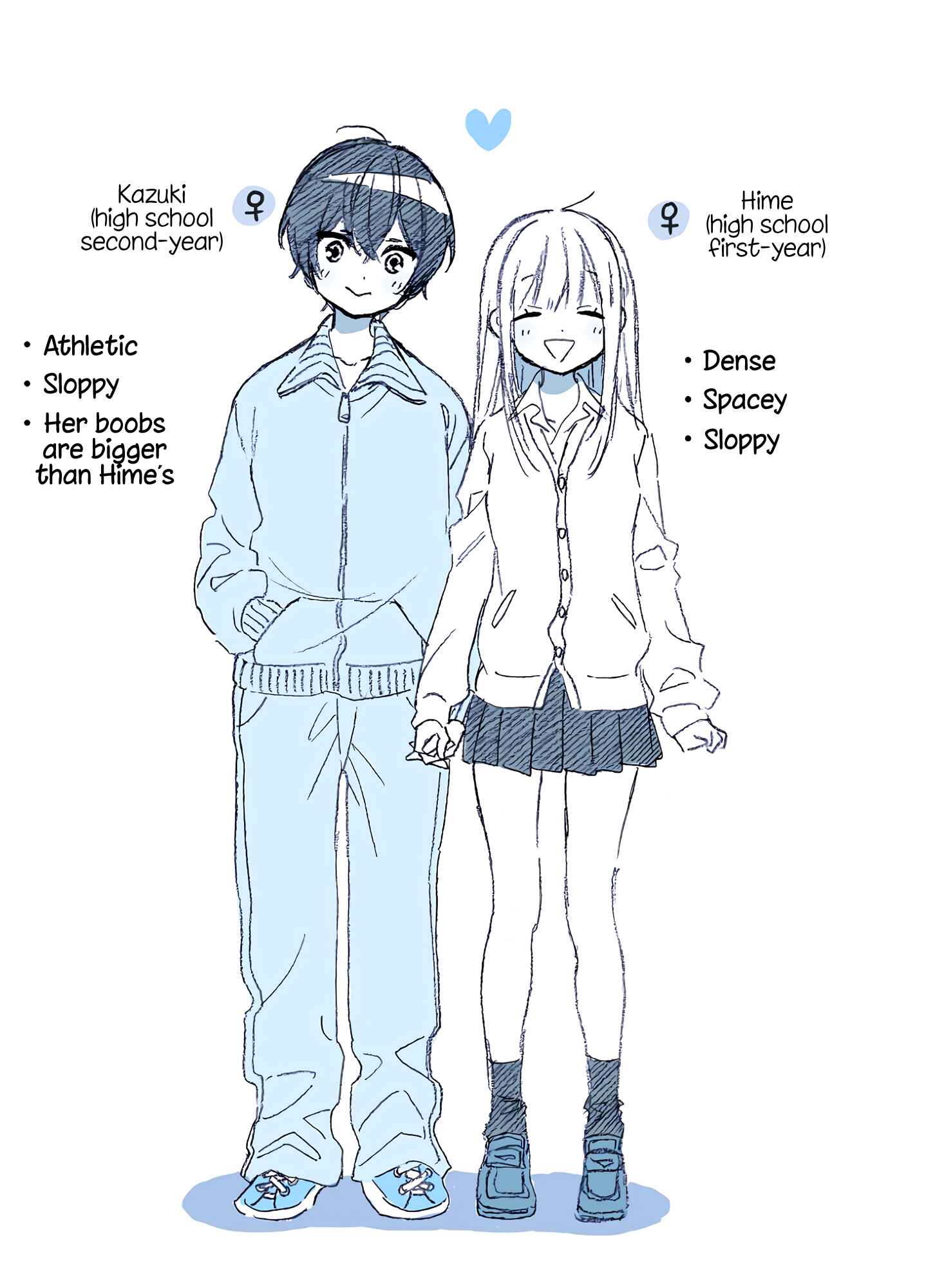 Page 3 Chapter 1 Boyish na Kanojo