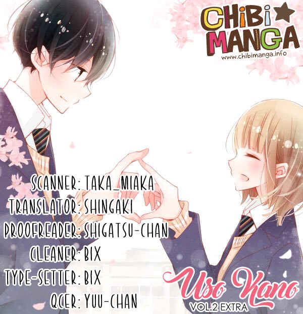 Page 1 Chapter 8.5 Uso Kano