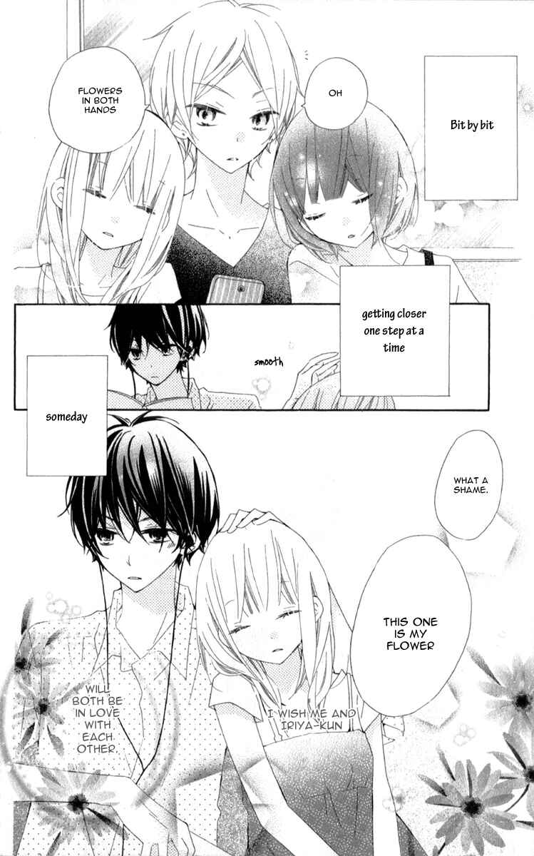 Page 33 Chapter 6 Uso Kano