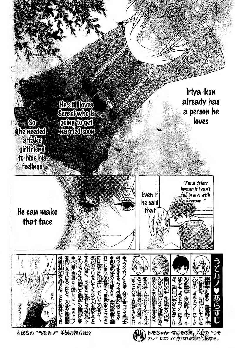 Page 5 Chapter 2 Uso Kano