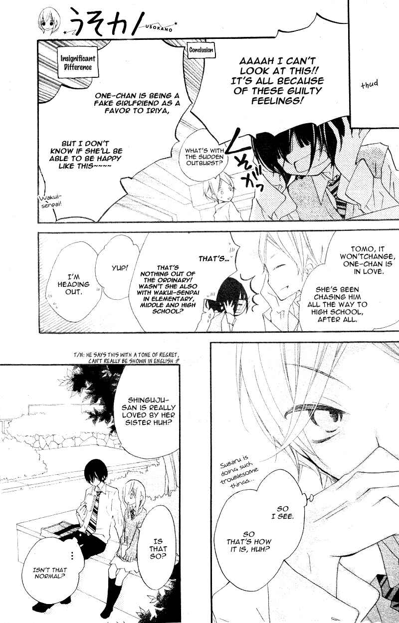 Page 13 Chapter 4 Uso Kano