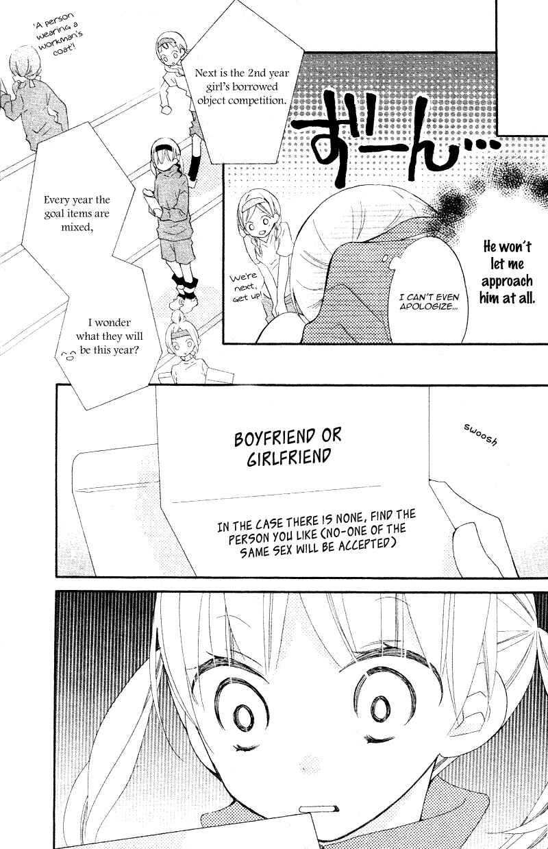 Page 35 Chapter 4 Uso Kano
