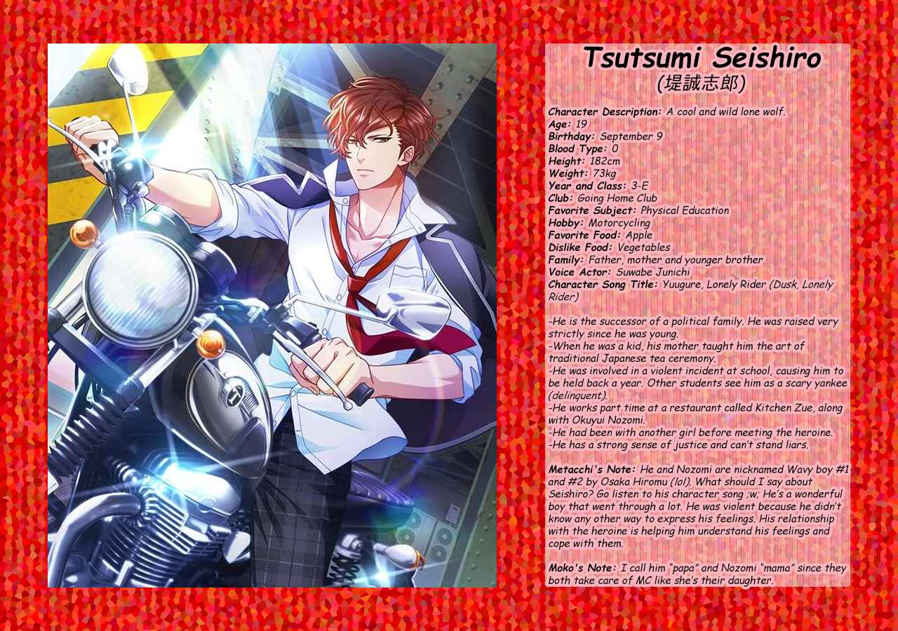 Page 11 Chapter 8 Boyfriend (Beta) Side Comics