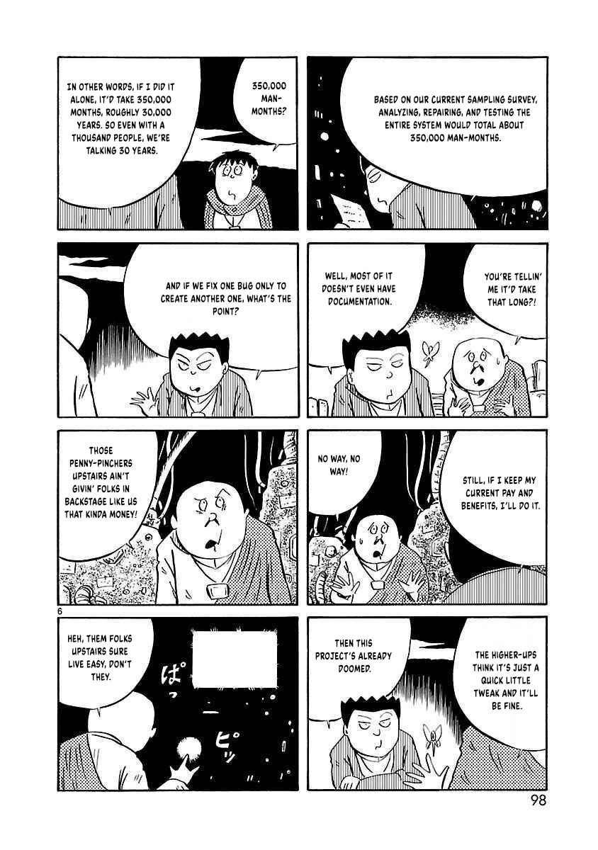 Page 7 Chapter 27 Isekai Mou Kaeritai