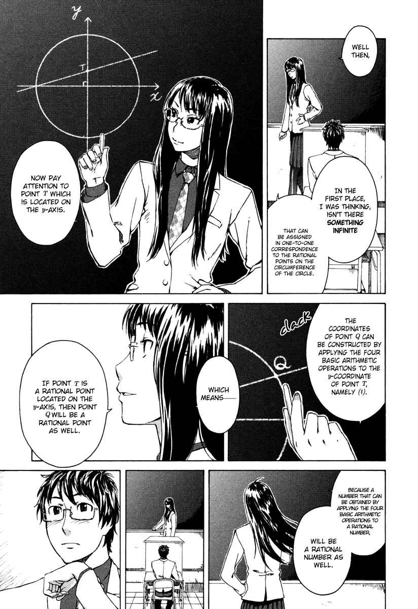 Page 10 Chapter 5 Mathematical Girls - Fermats Last Theorem