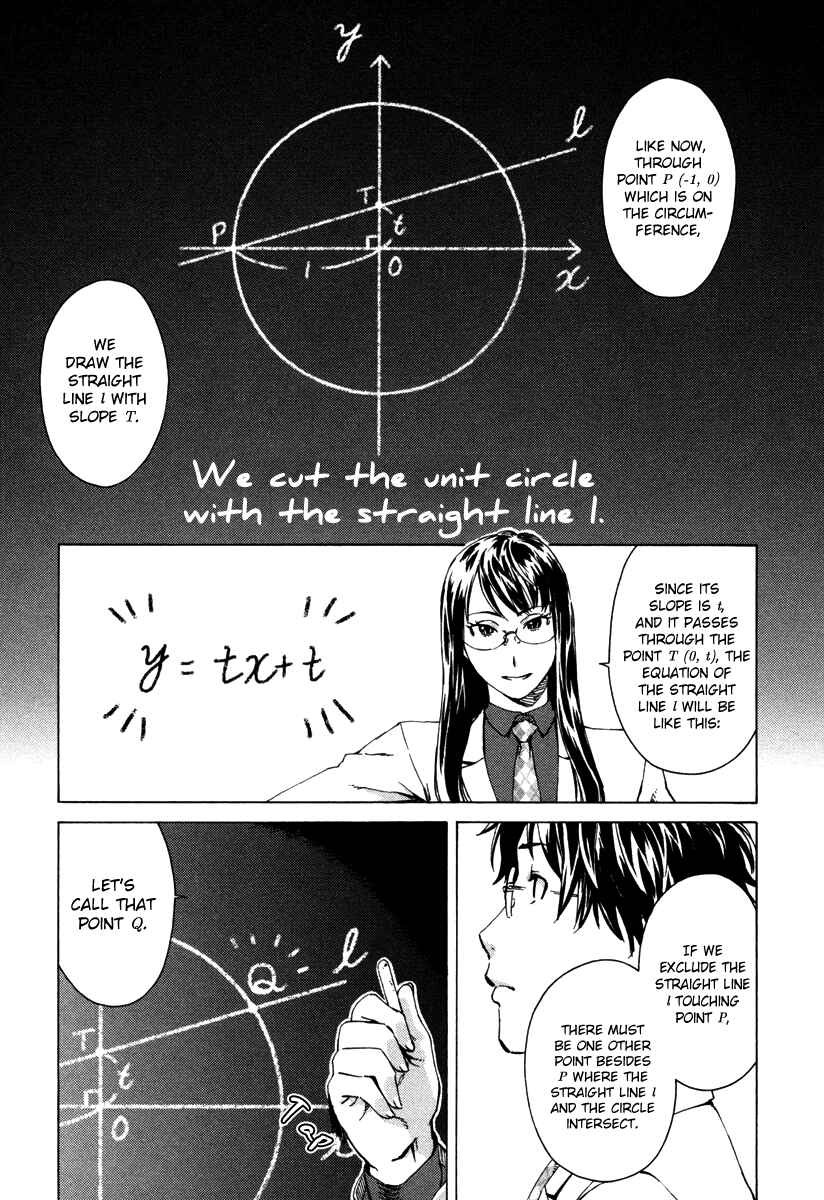 Page 6 Chapter 5 Mathematical Girls - Fermats Last Theorem