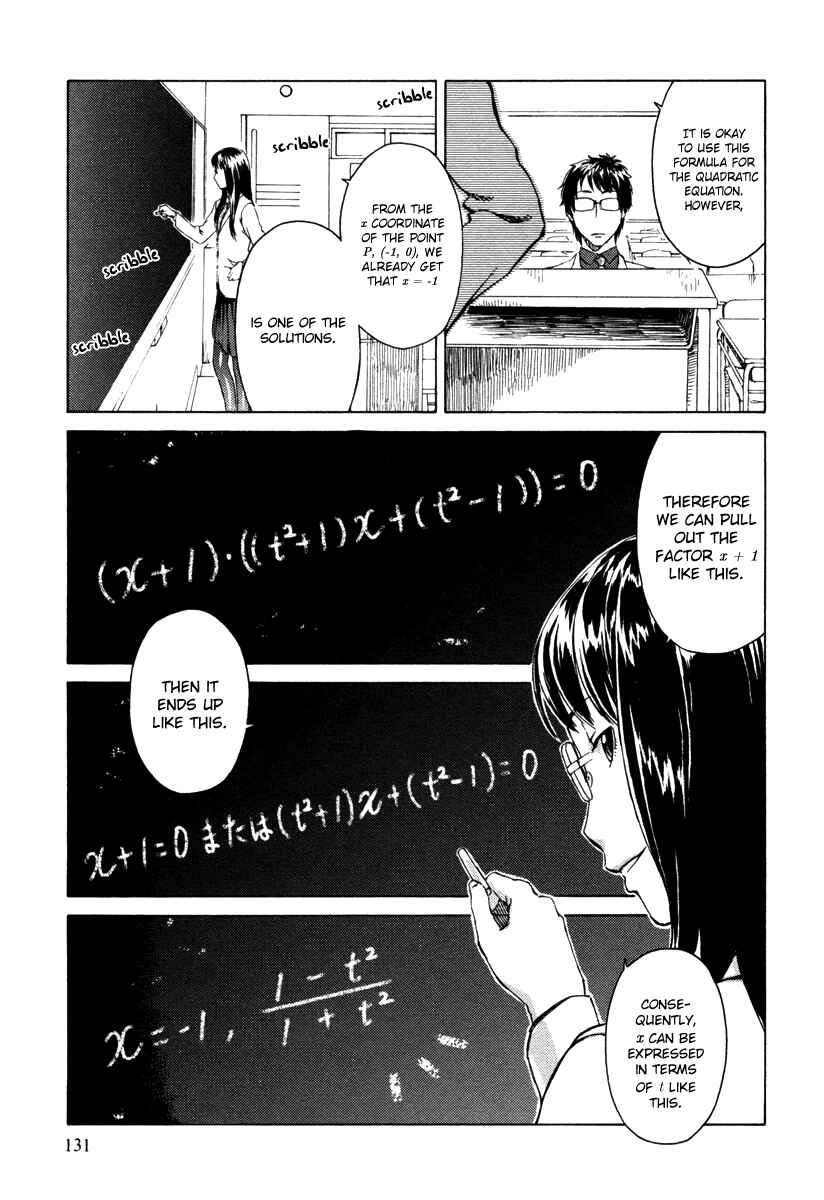Page 8 Chapter 5 Mathematical Girls - Fermats Last Theorem