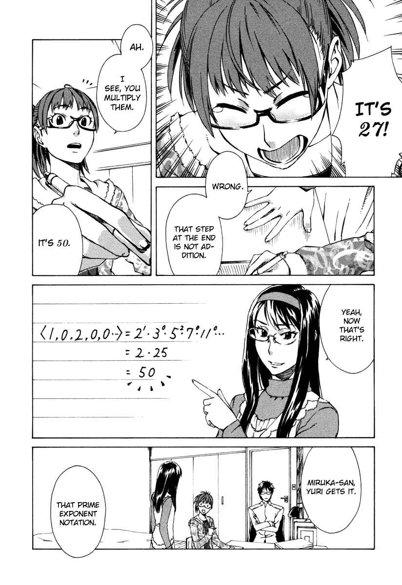 Page 13 Chapter 7 Mathematical Girls - Fermats Last Theorem