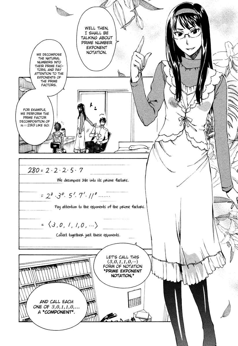 Page 7 Chapter 7 Mathematical Girls - Fermats Last Theorem