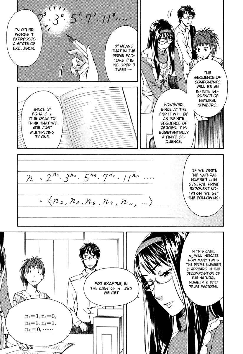Page 8 Chapter 7 Mathematical Girls - Fermats Last Theorem