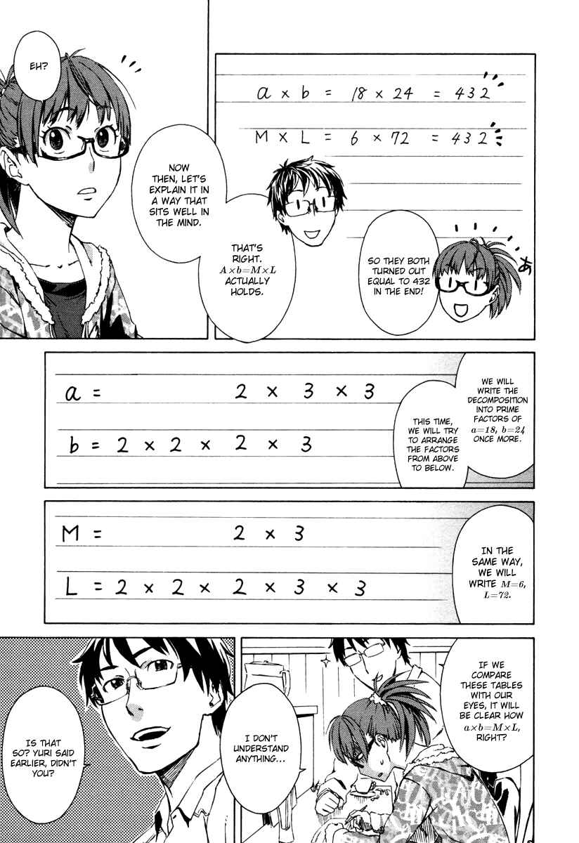 Page 16 Chapter 6 Mathematical Girls - Fermats Last Theorem