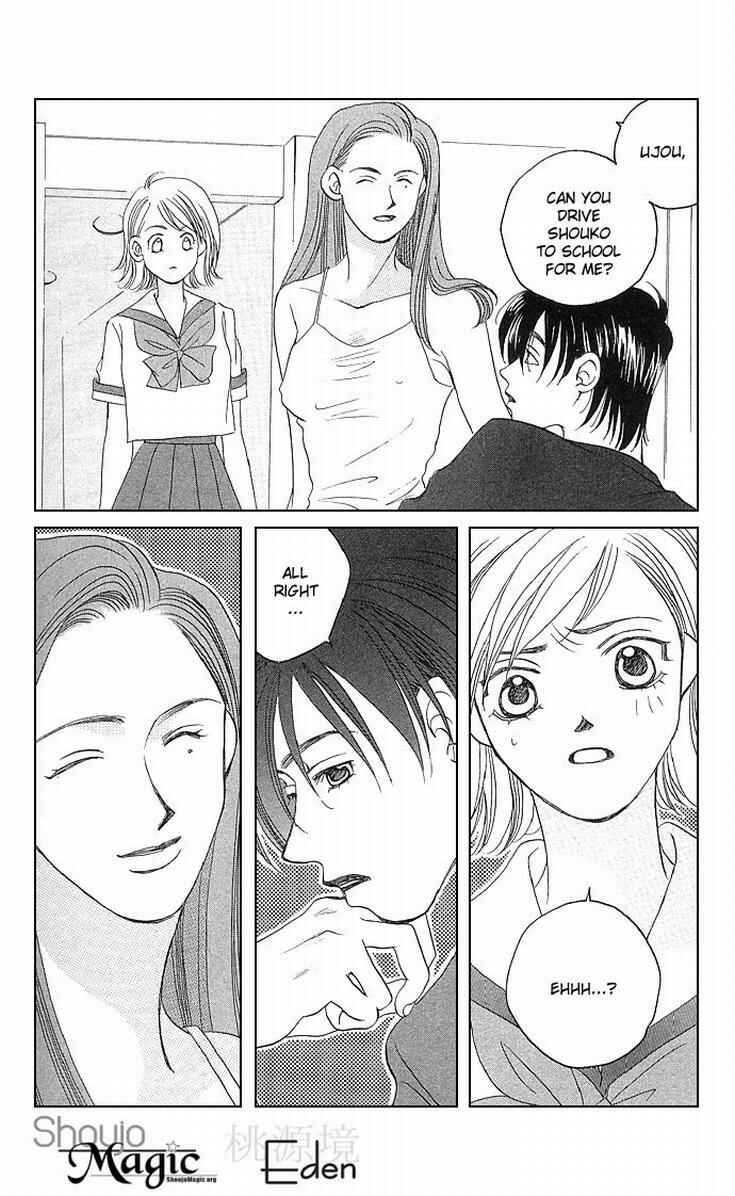 Page 7 Chapter 2 Allegro Agitato