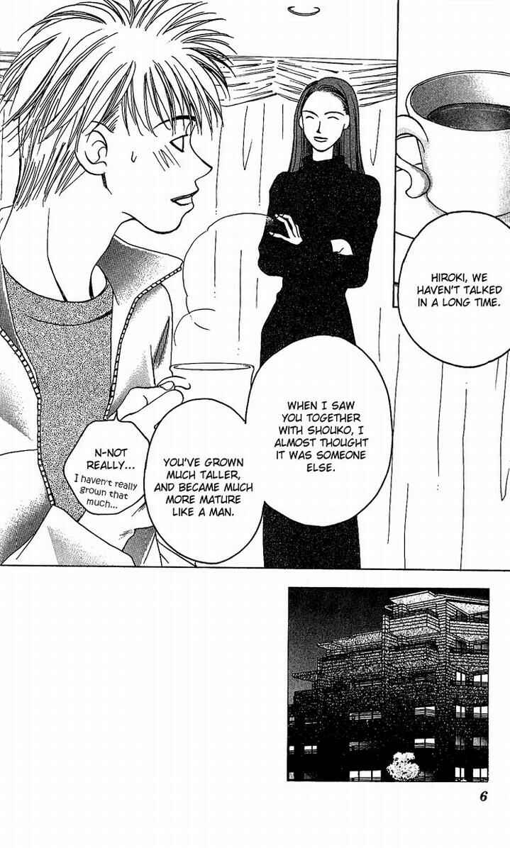 Page 5 Chapter 5 Allegro Agitato