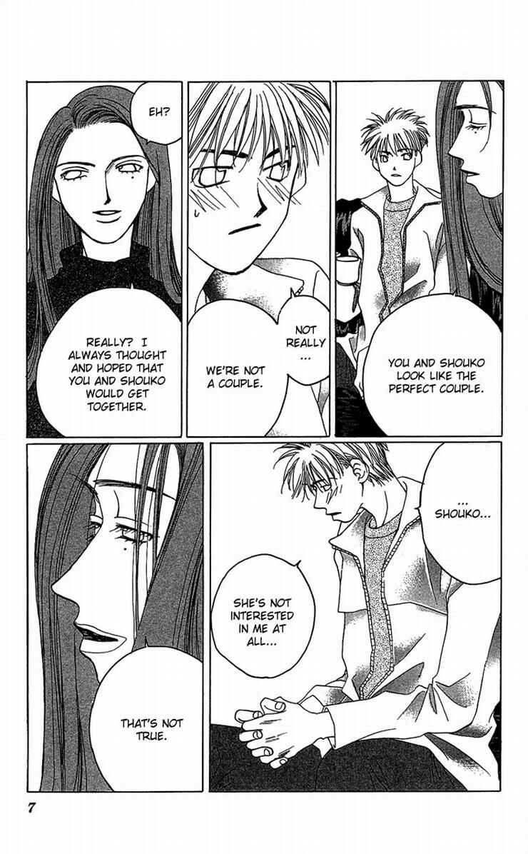 Page 6 Chapter 5 Allegro Agitato