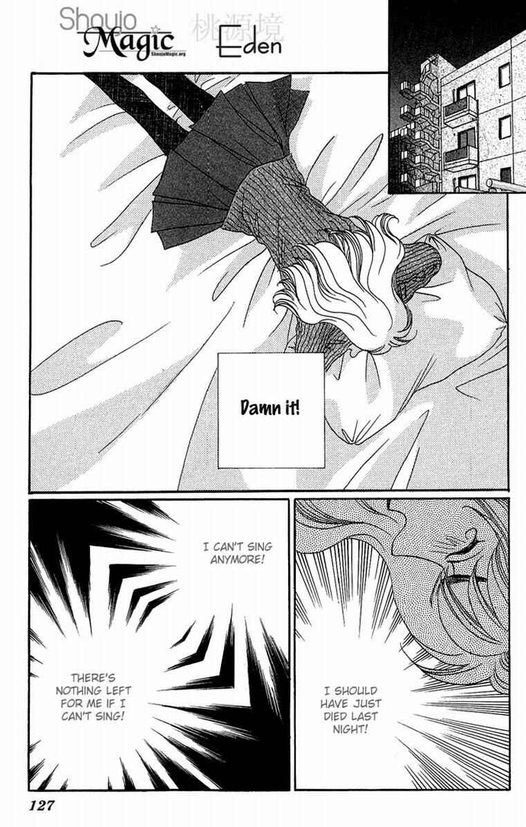 Page 19 Chapter 7.1 Allegro Agitato