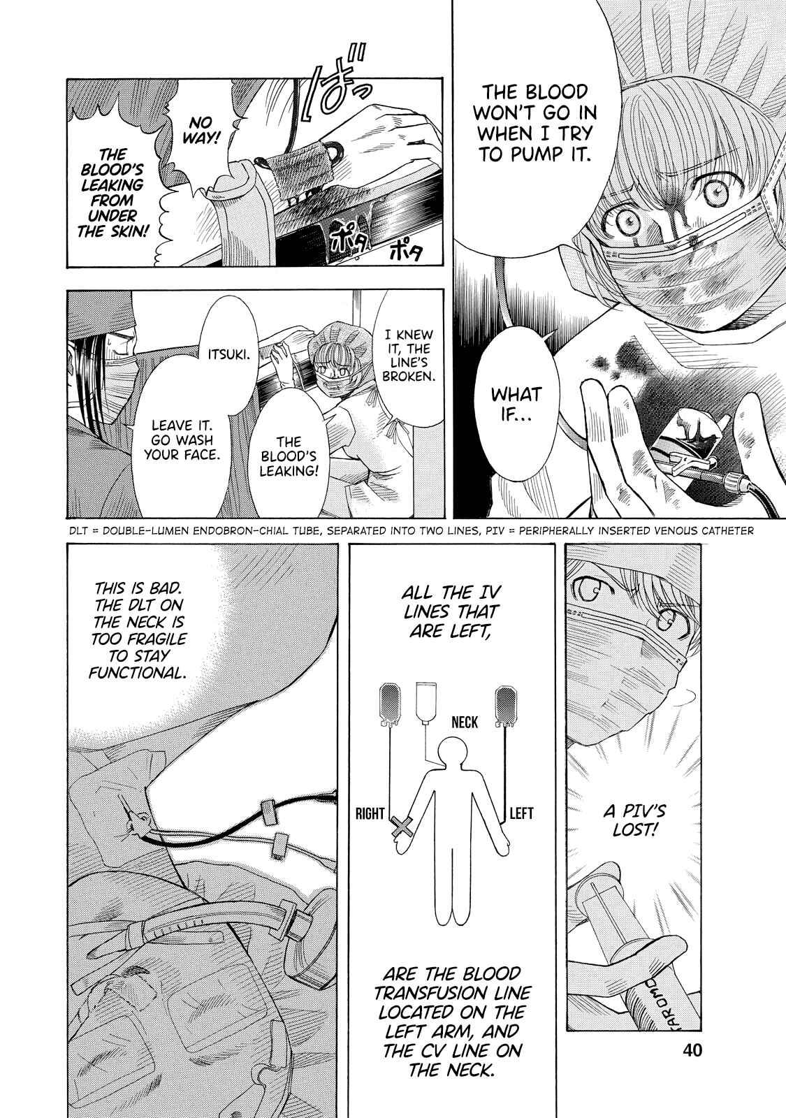 Page 13 Chapter 2 Anesthesiologist Hana
