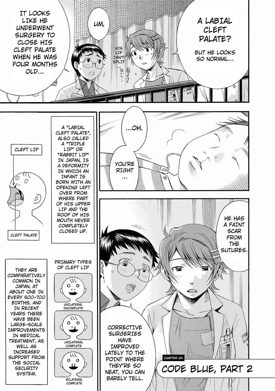 Page 1 Chapter 24 Anesthesiologist Hana