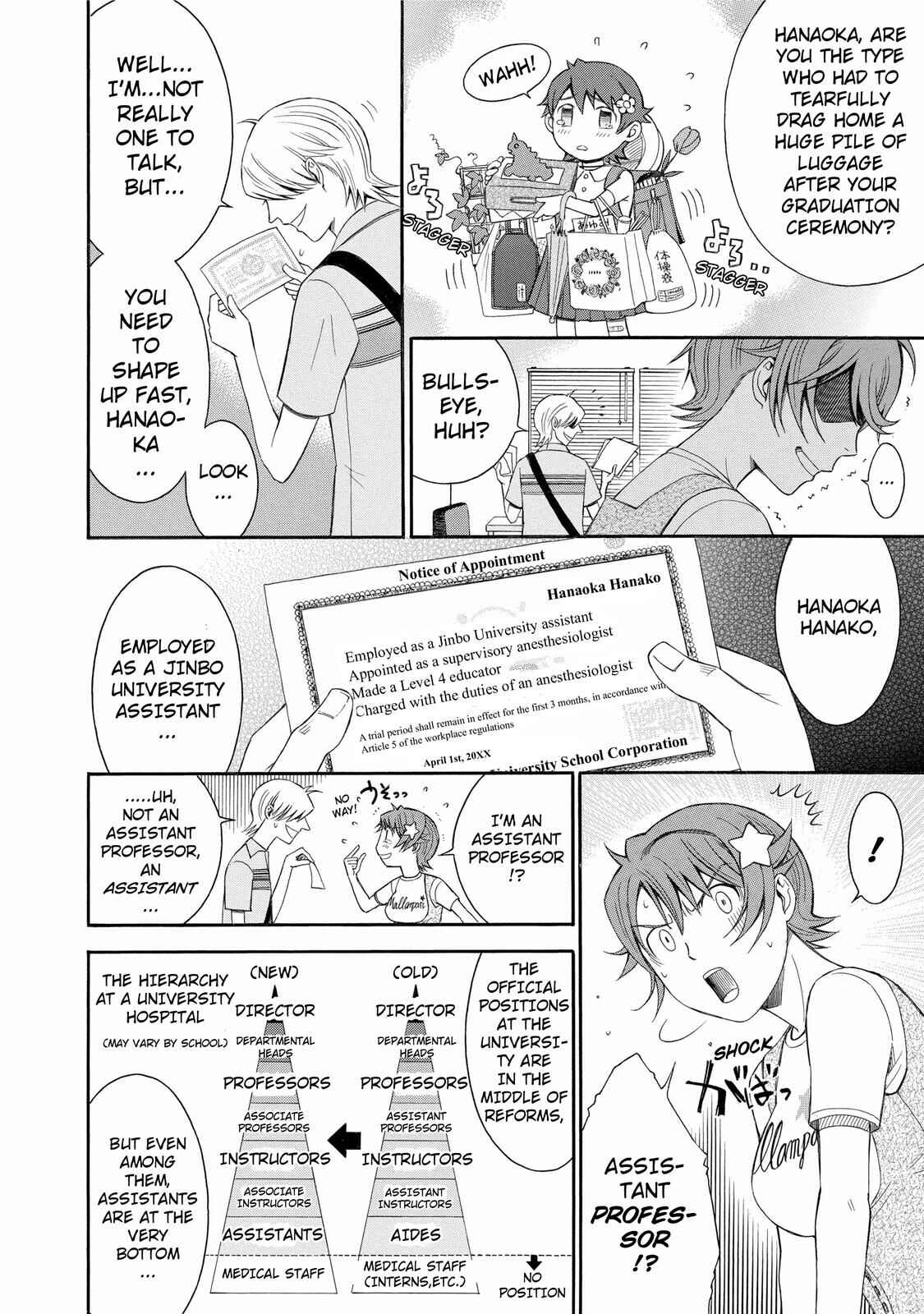 Page 8 Chapter 25 Anesthesiologist Hana