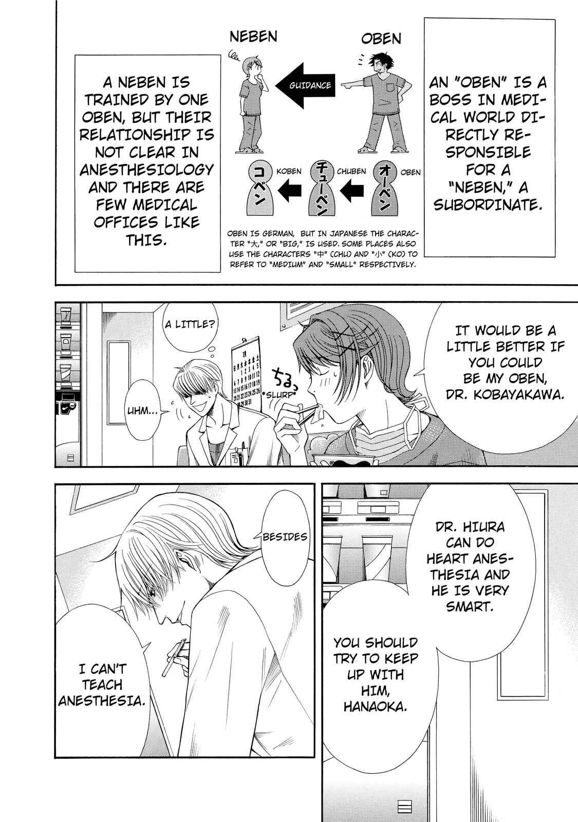 Page 12 Chapter 11 Anesthesiologist Hana