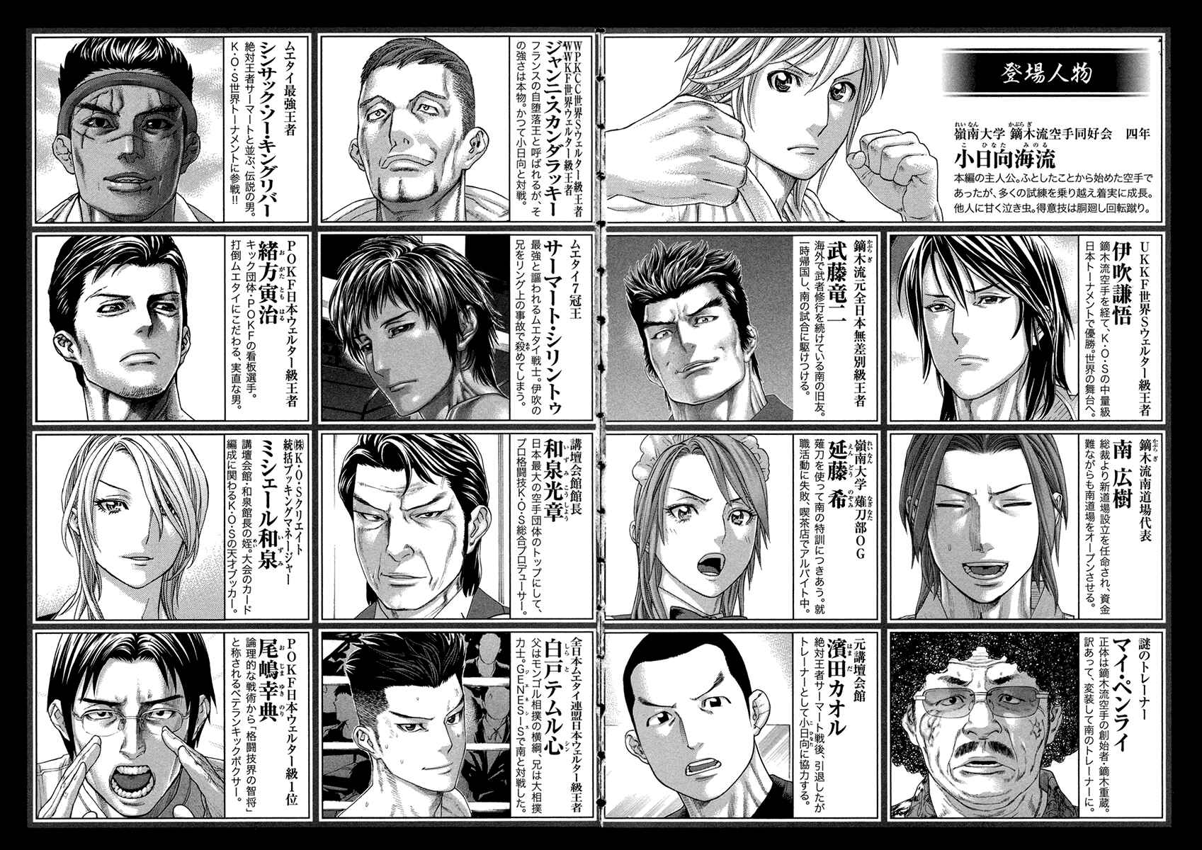 Page 6 Chapter 455 Little Lord of Karate