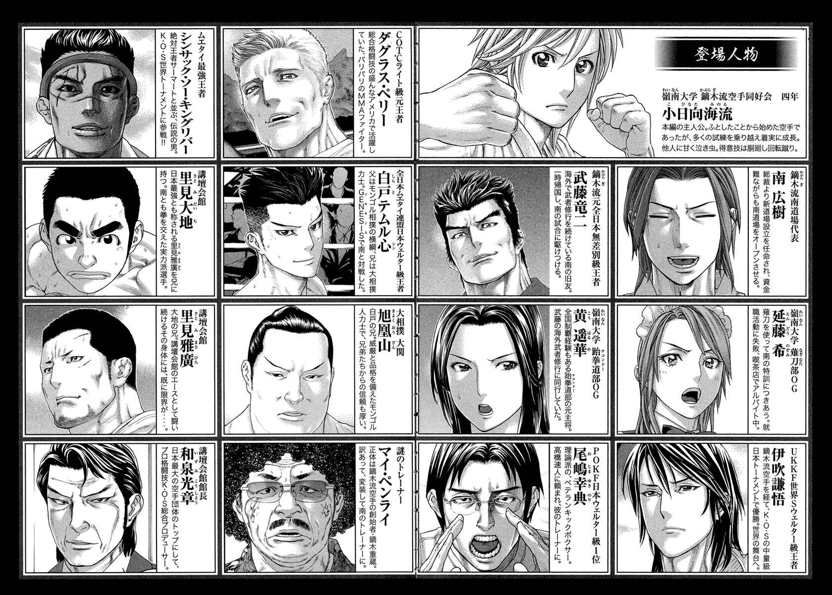 Page 6 Chapter 446 Little Lord of Karate