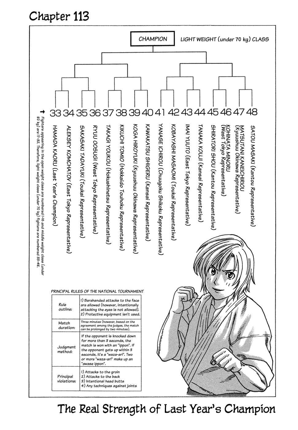 Page 1 Chapter 113 Little Lord of Karate