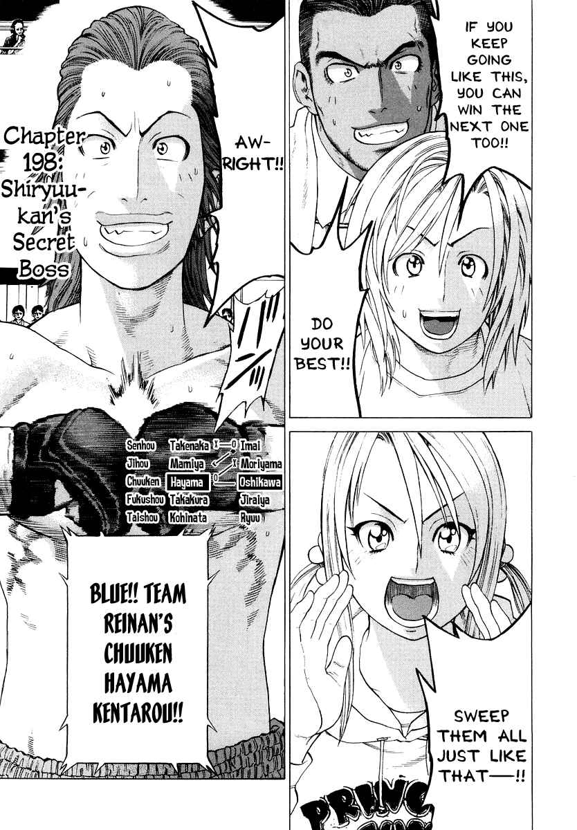 Page 1 Chapter 198 Little Lord of Karate