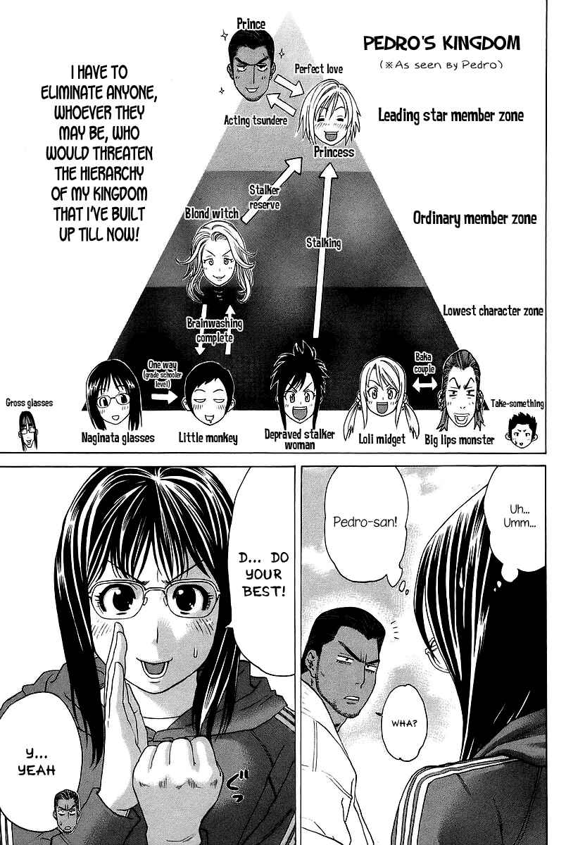 Page 4 Chapter 243 Little Lord of Karate