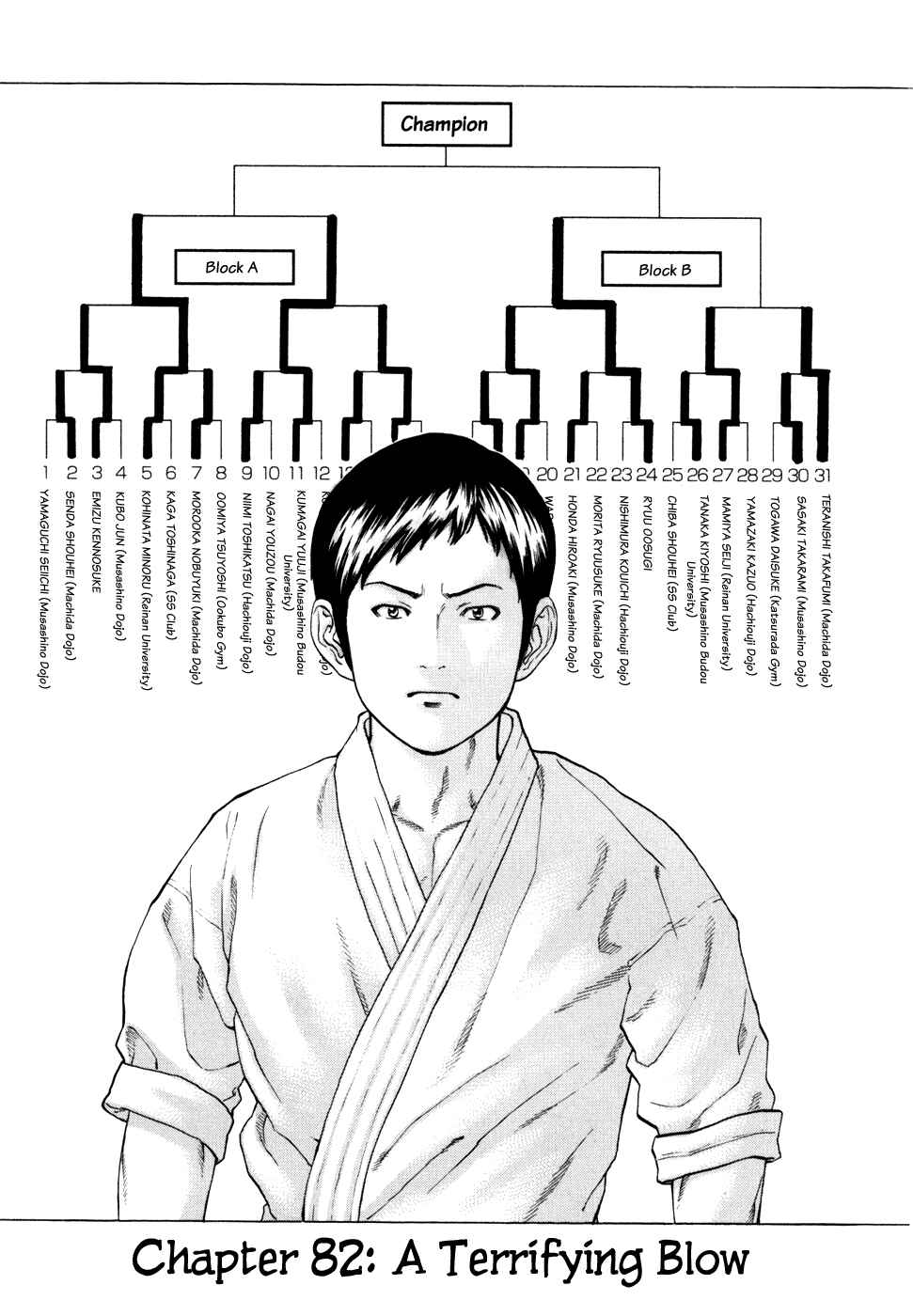 Page 2 Chapter 82 Little Lord of Karate