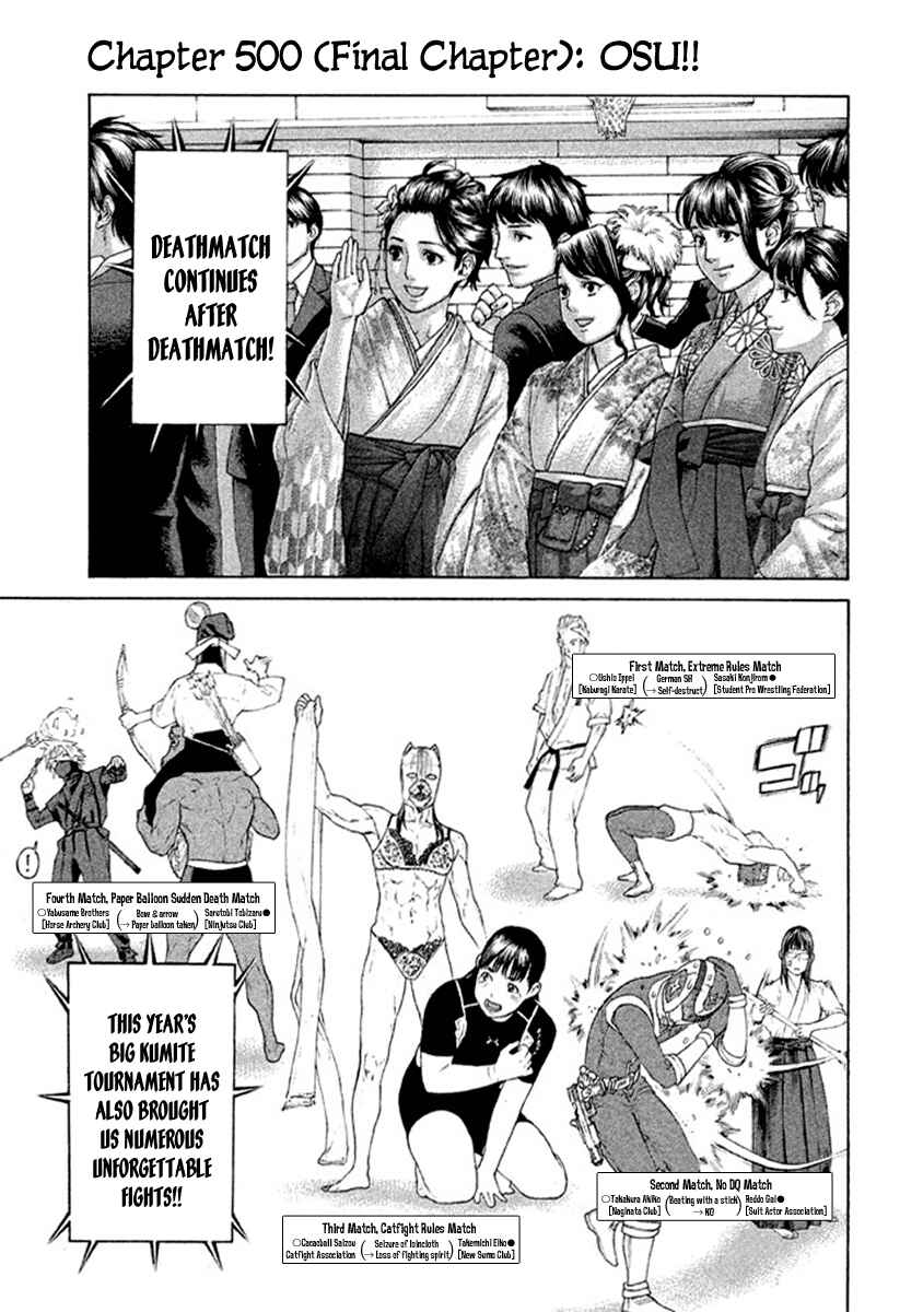 Page 2 Chapter 500 Little Lord of Karate