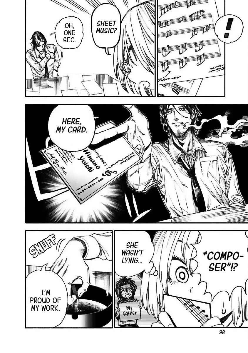 Page 20 Chapter 2 A Piano Sonata Covered In Scars
