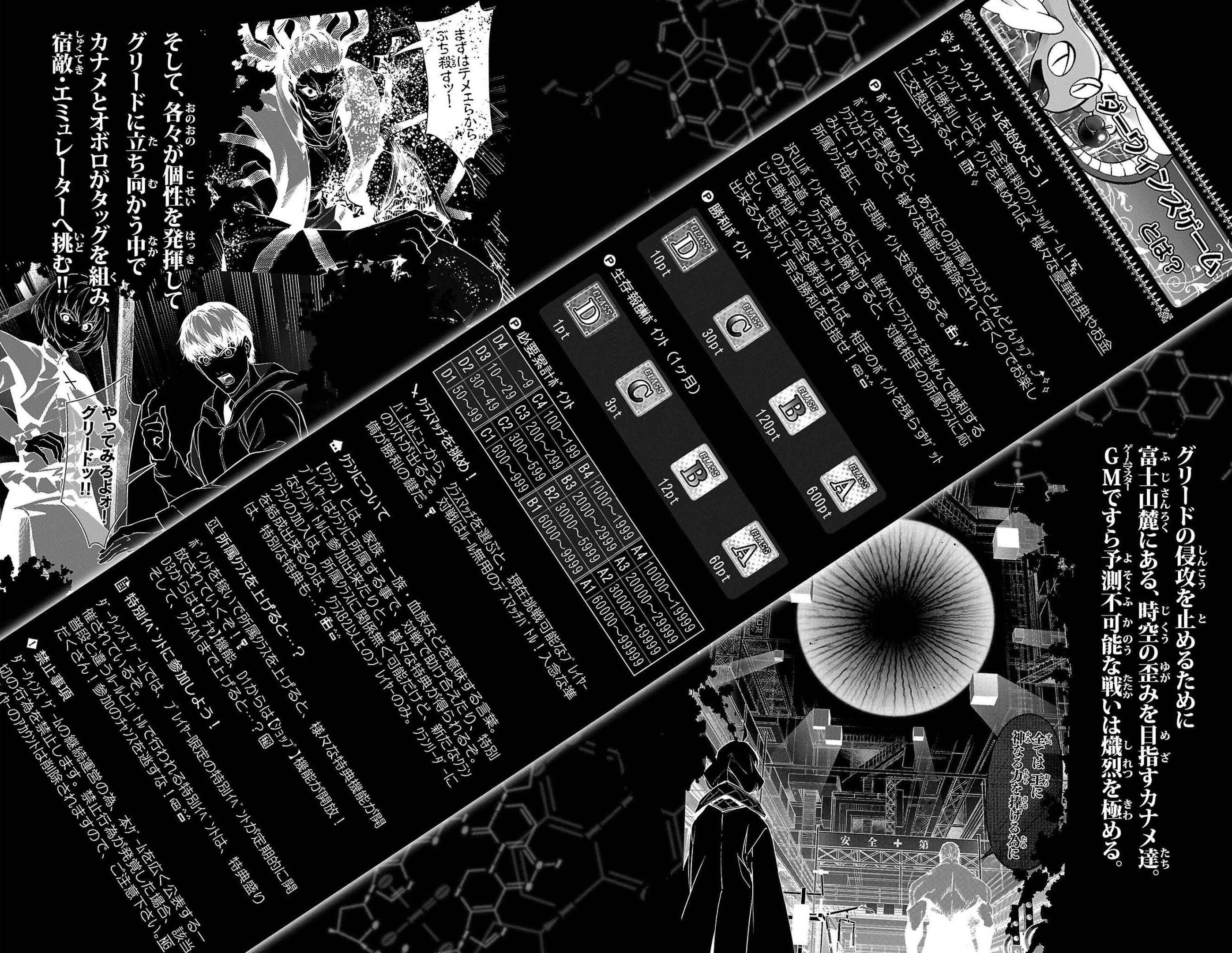 Page 5 Chapter 101 Darwins Game