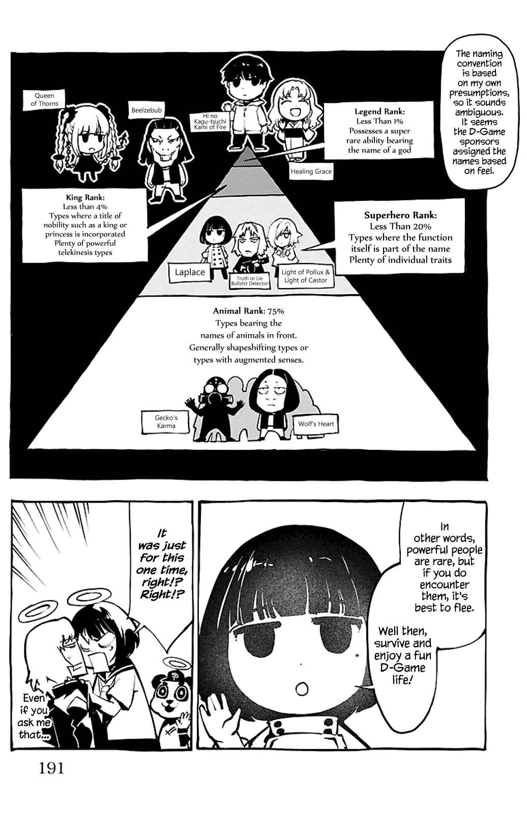 Page 46 Chapter 28 Darwins Game