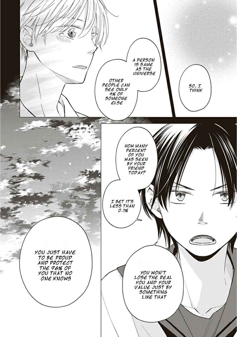 Page 21 Chapter 4 Koi wa Shitai ga Omae janai