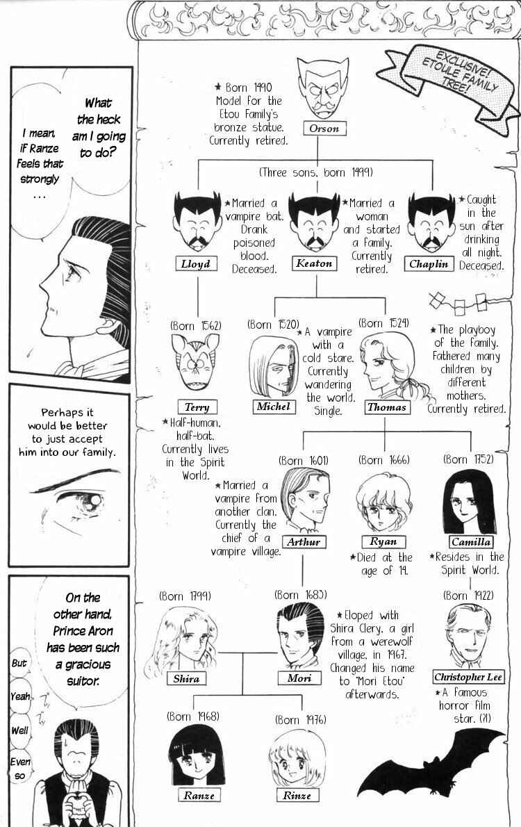 Page 16 Chapter 10 Tokimeki Tonight