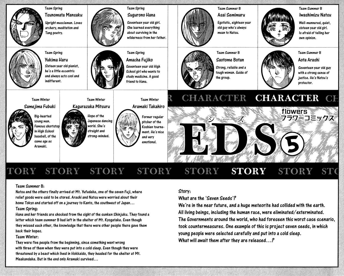 Page 6 Chapter 20 7 Seeds